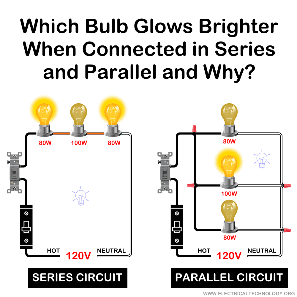 Which Bulb Glows Brighter When Connected In Series Or Parallel