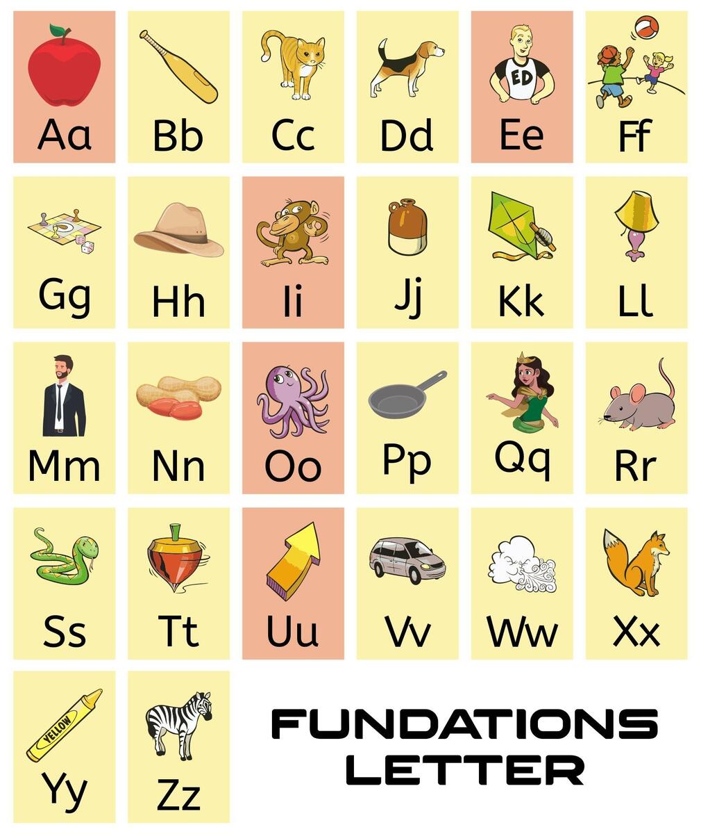 Wilson Sound Letter Cards Fundations Drill Sound Cards Random Cards Vowel Team Games Wilson Sound Letter Cards Fundations Drill Sound Cards Random Cards Vowel Team Games