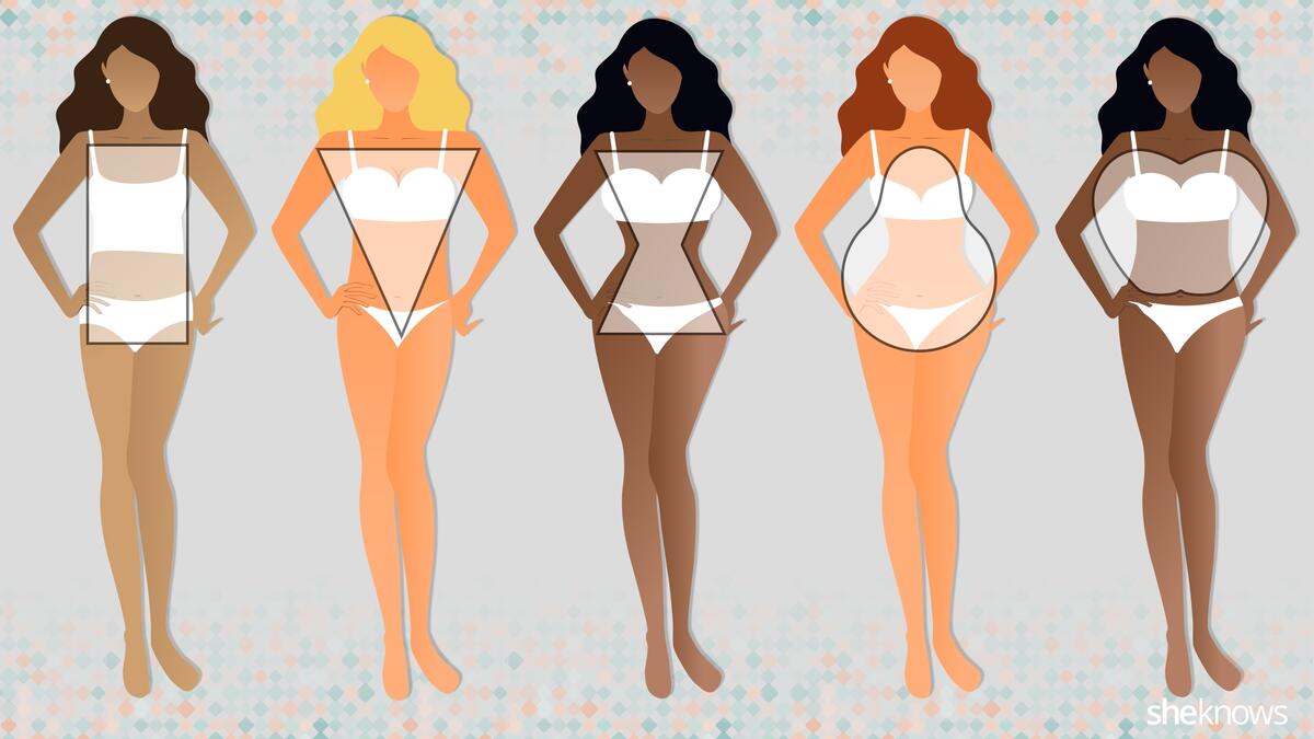 Women S Body Types Find Out Which Body Shape You Are Body Shape Calculator What Body Type Are You Inch Calculator