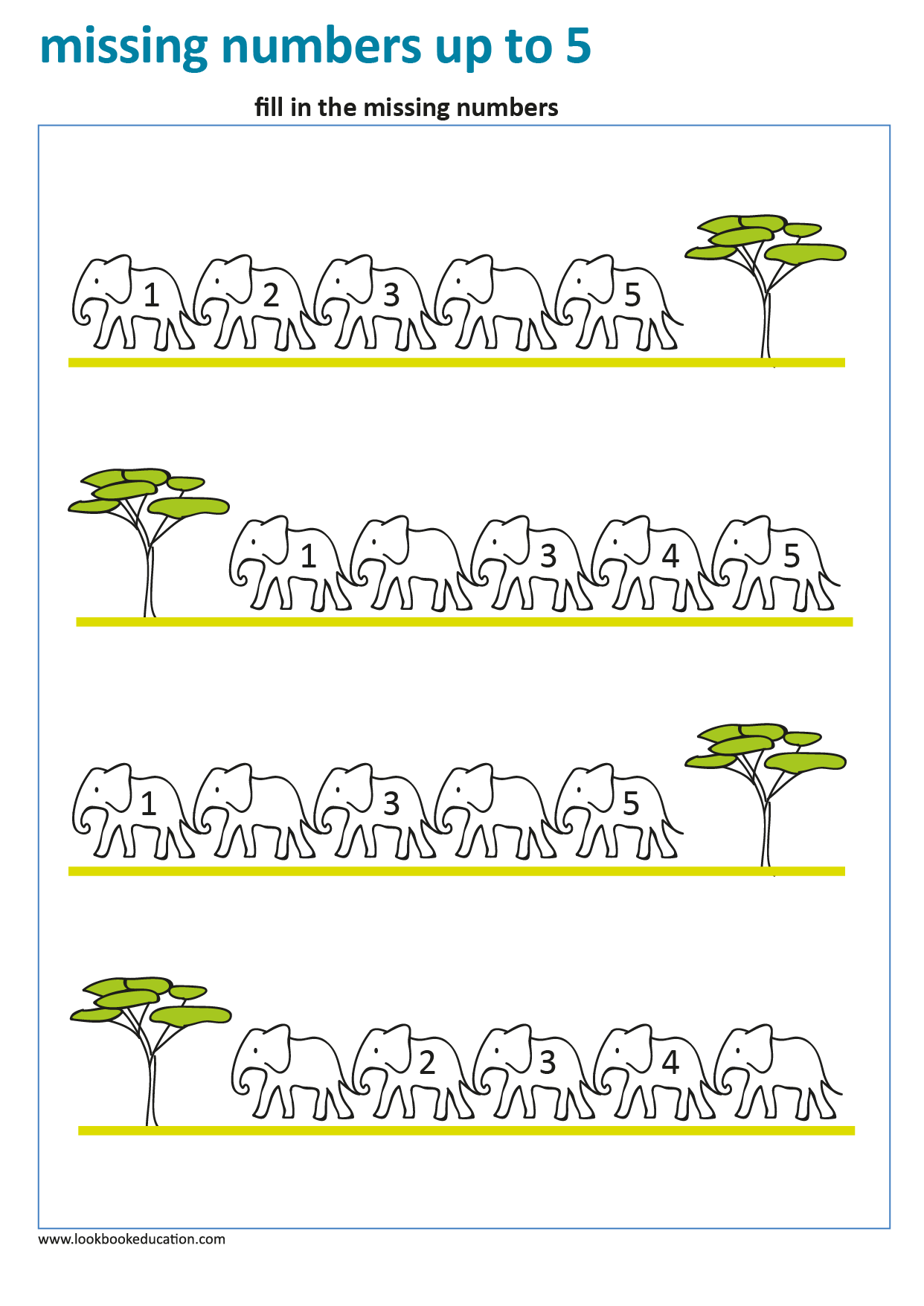 Worksheet Missing Numbers Up To 5 Lookbook Education Missing Numbers Multiplication 5 Times Table Activity Worksheets KS1 Multiplication Primary Maths