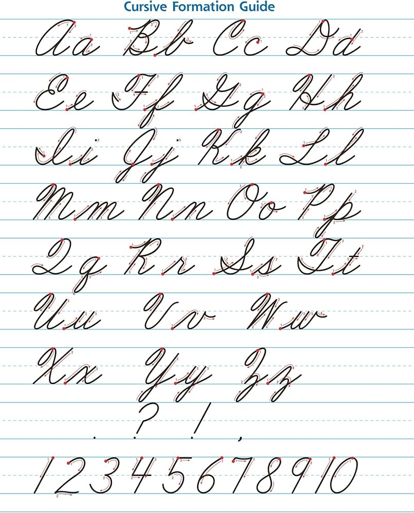 Writing With Phonics 2 Abeka 2nd Grade 2 Cursive Penmanship Student Work Book Abeka Amazon Books Writing With Phonics 2 Abeka 2nd Grade 2 Cursive Penmanship Student Work Book Abeka Amazon Books